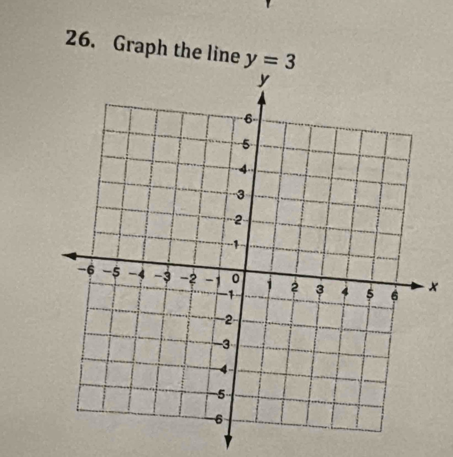 Graph the line y=3