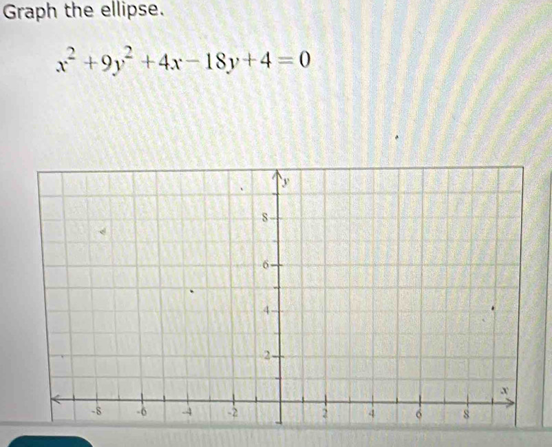 Graph the ellipse.
x^2+9y^2+4x-18y+4=0