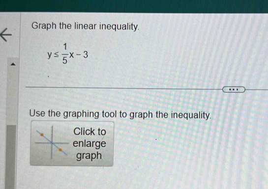 Graph the linear inequality.
y≤  1/5 x-3
Use the graphing tool to graph the inequality. 
Click to 
enlarge 
graph