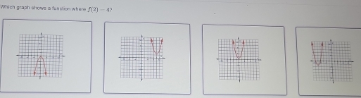 Which graph shows a function where f(2)-4