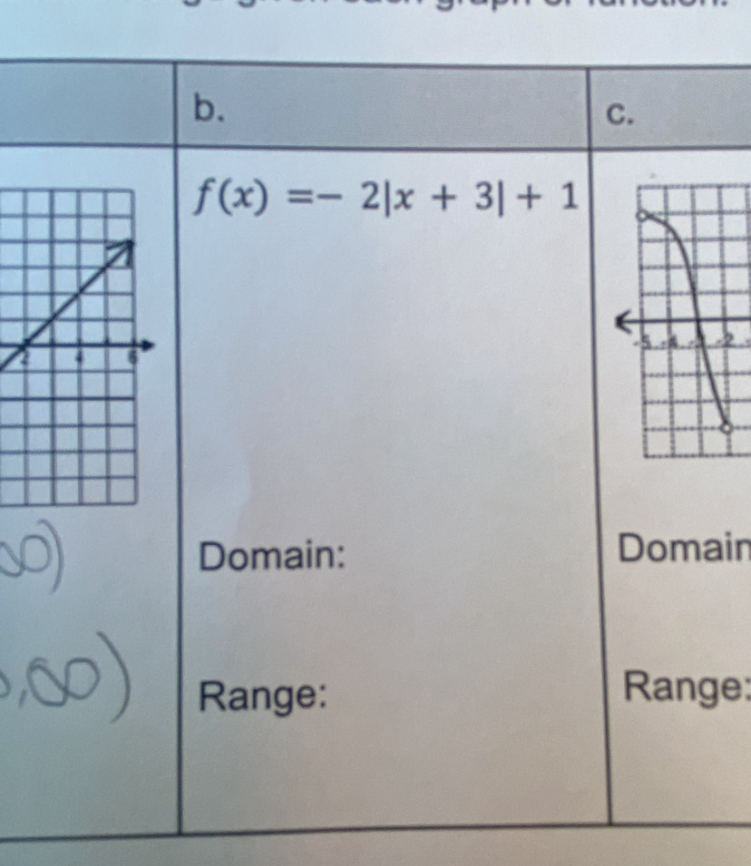 f(x)=-2|x+3|+1
2 
Domain: Domain 
Range: 
Range: