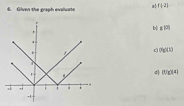 Given the graph evaluate 
a) f(-2)
b) g(0)
c) (fg)(1)
d) (f/g)(4)