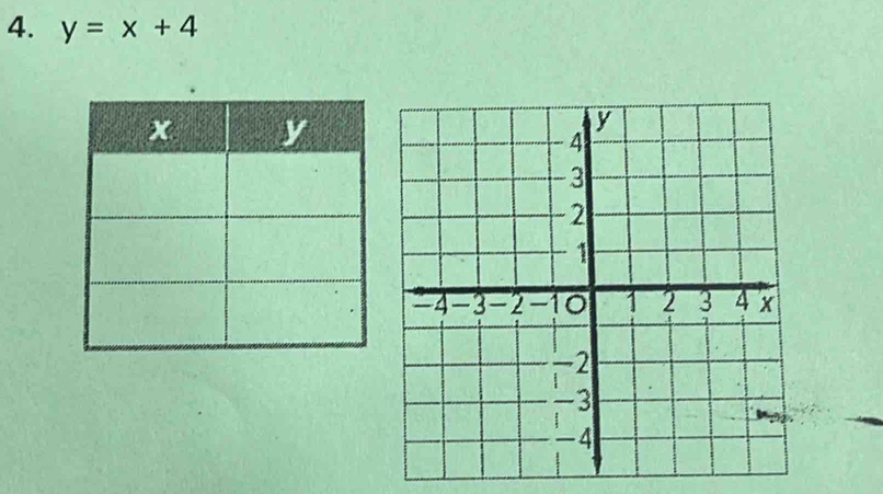 y=x+4