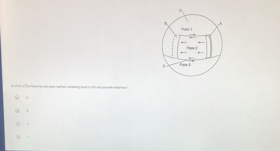 At which of the following sites does seafloor spreading result in rifts and possible volcanoes?
A
B
C
D