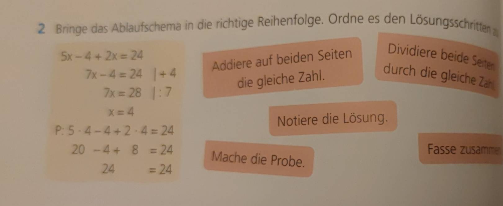 Bringe das Ablaufschema in die richtige Reihenfolge. Ordne es den Lösungsschritten z
5x-4+2x=24
Addiere auf beiden Seiten 
Dividiere beide Seiten
7x-4=24 1+4
die gleiche Zahl. 
durch die gleiche Zah
7x=28 |:7
x=4
Notiere die Lösung.
1
、 5· 4-4+2· 4=24
Fasse zusamme
20-4+8=24 Mache die Probe.
24 =24