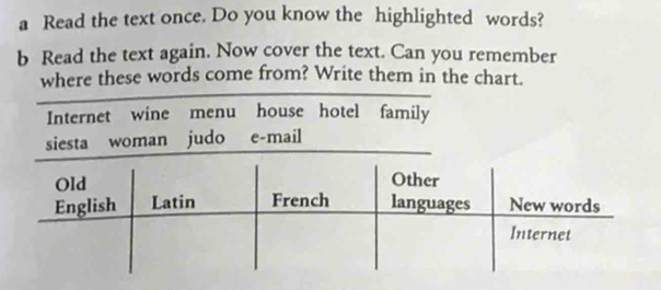 a Read the text once. Do you know the highlighted words? 
b Read the text again. Now cover the text. Can you remember 
where these words come from? Write them in the chart. 
Internet wine menu house hotel family 
siesta woman judo e-mail