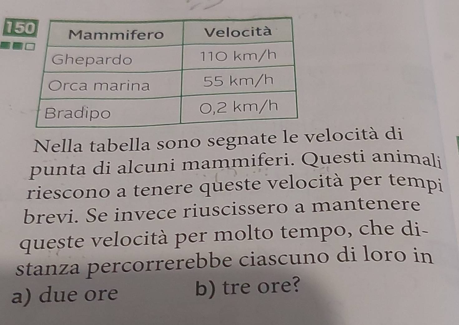 Nella tabella sono segnate le velocità di
punta di alcuni mammiferi. Questi animali
riescono a tenere queste velocità per tempi
brevi. Se invece riuscissero a mantenere
queste velocità per molto tempo, che di-
stanza percorrerebbe ciascuno di loro in
a) due ore b) tre ore?