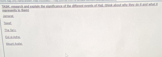 orm hay t my hand-drawn md tneaded - H ou m fom 
TASK: research and explain the significance of the different events of Hajj. (think about why they do it and what it 
represents to them) 
Jamarat: 
Tawaf: 
The Sa'v 
Eid ul-Adha: 
Mount Arafat: