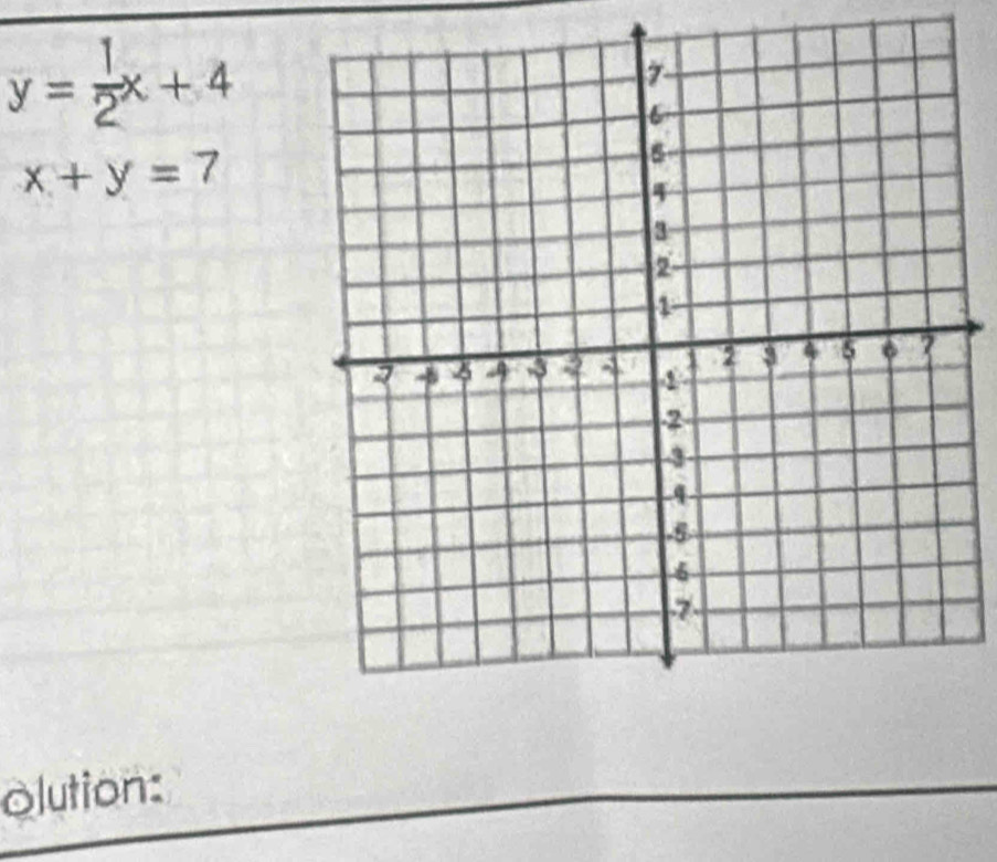 y= 1/2 x+4
x+y=7
olution: