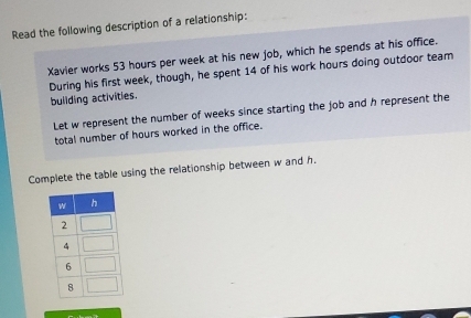 Read the following description of a relationship: 
Xavier works 53 hours per week at his new job, which he spends at his office. 
During his first week, though, he spent 14 of his work hours doing outdoor team 
building activities. 
Let w represent the number of weeks since starting the job and h represent the 
total number of hours worked in the office. 
Complete the table using the relationship between w and h.