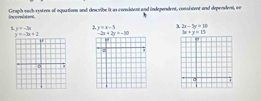 Graph each system of equations and describe it as consistent and independent, consistent and dependent, or 
inconsistent . 
2. 
1. y=-3x y=x-5
3. 2x-5y=10
y=-3x+2
-2x+2y=-10
3x+y=15
y
o
X