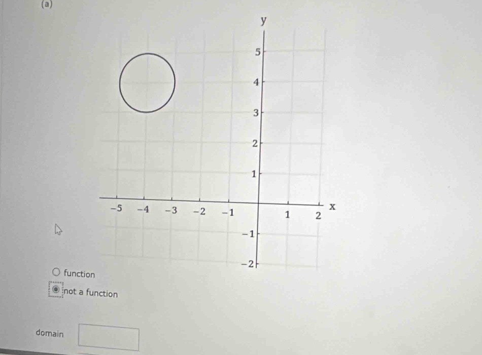 funct
not a function
domain □