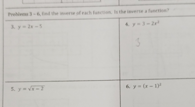 the inverse a function?