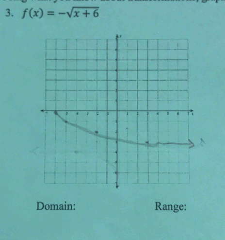 f(x)=-sqrt(x+6)
Domain: Range: