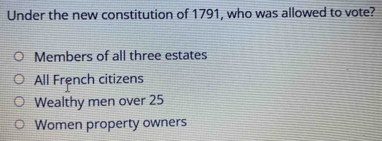 Under the new constitution of 1791, who was allowed to vote?
Members of all three estates
All French citizens
Wealthy men over 25
Women property owners