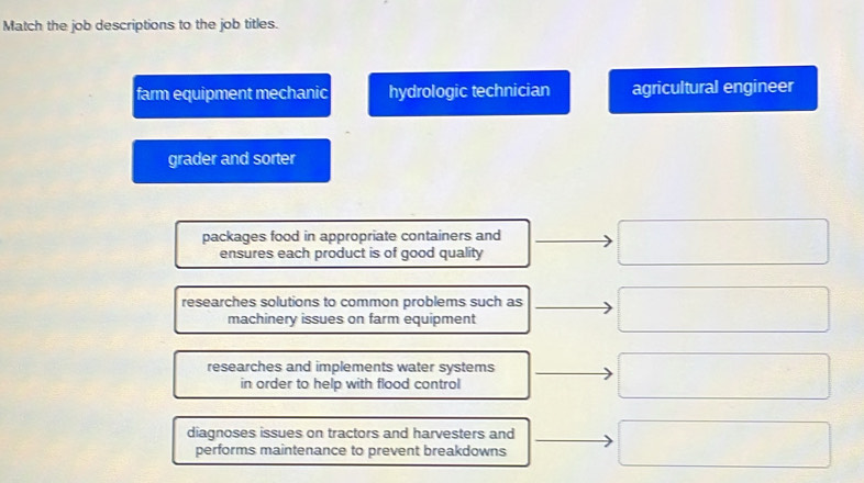 Match the job descriptions to the job titles.
farm equipment mechanic hydrologic technician agricultural engineer
grader and sorter
packages food in appropriate containers and
ensures each product is of good quality
researches solutions to common problems such as
machinery issues on farm equipment
researches and implements water systems
in order to help with flood control
diagnoses issues on tractors and harvesters and
performs maintenance to prevent breakdowns