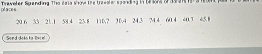 Traveler Spending The data show the traveler spending in billions of dollars for a recent year for a sam 
places.
20.6 33 21.1 58.4 23.8 110.7 30.4 24.3 74.4 60.4 40.7 45.8
Send data to Excel