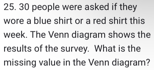 30 people were asked if they 
wore a blue shirt or a red shirt this
week. The Venn diagram shows the 
results of the survey. What is the 
missing value in the Venn diagram?