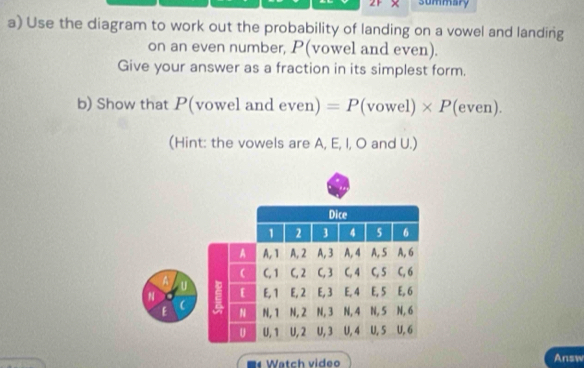 2F summary 
a) Use the diagram to work out the probability of landing on a vowel and landing 
on an even number, P (vowel and even). 
Give your answer as a fraction in its simplest form. 
b) Show that P(vowel a ndeven)=P (vowel)* P(even). 
(Hint: the vowels are A, E, I, O and U.) 
Watch video Answ