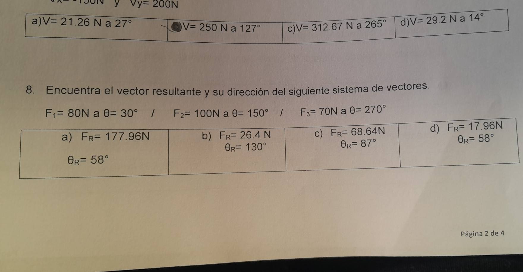 Vy=200N
8. Encuentra el vector resultante y su dirección del siguiente sistema de vectores.
F_1=80N a θ =30° F_2=100N a θ =150° 1 F_3=70N a θ =270°
Página 2 de 4