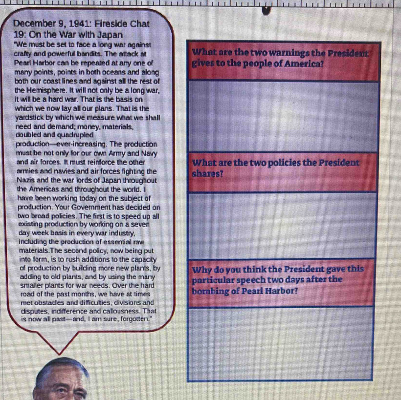 December 9, 1941: Fireside Chat 
19: On the War with Japan 
"We must be set to face a long war against 
crafty and powerful bandits. The attack at 
Pearl Harbor can be repeated at any one of 
marry points, points in both oceans and along 
both our coast lines and against all the rest of 
the Hemisphere. It will not only be a long war, 
it will be a hard war. That is the basis on 
which we now lay all our plans. That is the 
yardstick by which we measure what we shall 
need and demand; money, materials, 
doubled and quadrupled 
production—ever-increasing. The production 
must be not only for our own Army and Navy 
and air forces. It must reinforce the other 
armies and navies and air forces fighting the 
Nazis and the war lords of Japan throughout 
the Americas and throughout the world. I 
have been working today on the subject of 
production. Your Government has decided on 
two broad policies. The first is to speed up all 
existing production by working on a seven 
day week basis in every war industry. 
including the production of essential raw 
materials.The second policy, now being put 
into form, is to rush additions to the capacity 
of production by building more new plants, by 
adding to old plants, and by using the many 
smaller plants for war needs. Over the hard 
road of the past months, we have at times 
met obstacles and difficulties, divisions and 
disputes, indifference and callousness. That 
is now all past-and, I am sure, forgotten."