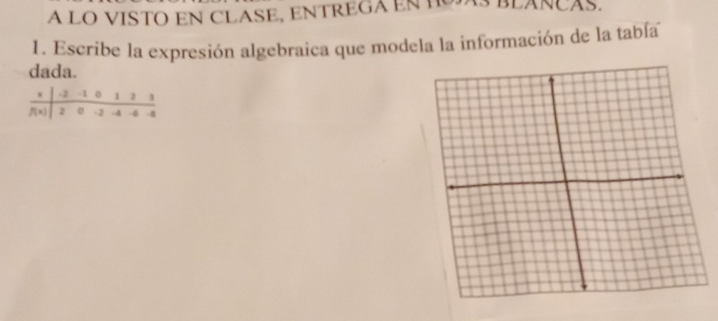 A LO VISTO EN CLASE, ENTREGA EN HOJA
1. Escribe la expresión algebraica que modela la información de la tabía
dada.