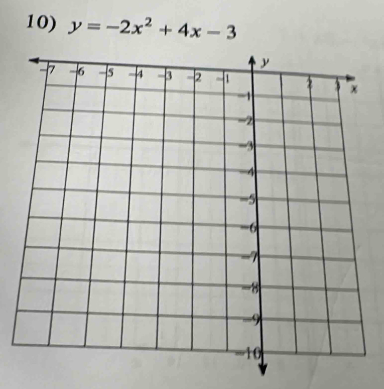 y=-2x^2+4x-3