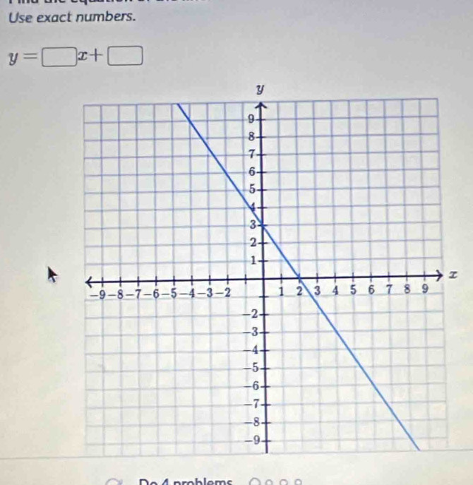 Use exact numbers.
y=□ x+□
z