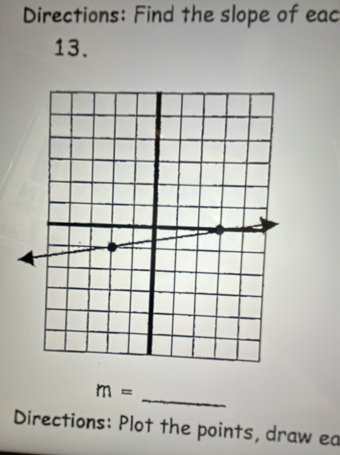 Directions: Find the slope of eac 
13.
m= _ 
Directions: Plot the points, draw ea