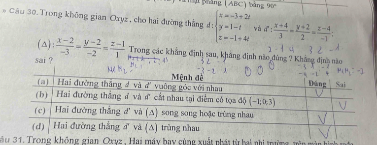 à mặt phẳng (ABC) bằng 90°
» Câu 30. Trong không gian Oxyz , cho hai đường thẳng d:beginarrayl x=-3+2t y=1-t z=-1+4tendarray. và d': (x+4)/3 = (y+2)/2 = (z-4)/-1 ;
(△):  (x-2)/-3 = (y-2)/-2 = (z-1)/1  Trong các khẳng định sau, khẳng định nào đúng ? Khẳng định nào
sai ?
ầOxvz . Hai máy bay cùng xuất phát từ hai phi trường trên màn hình rađa