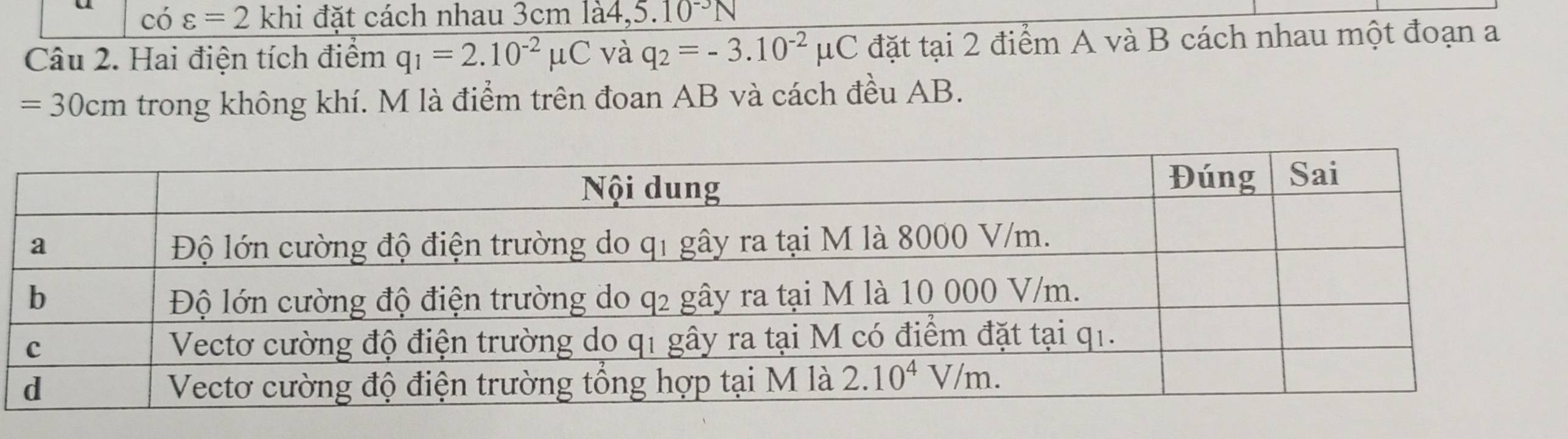 có varepsilon =2khi i đặt cách nhau 3cm là4, ,5.10^(-3)N
Câu 2. Hai điện tích điểm q_1=2.10^(-2)mu C và q_2=-3.10^(-2)mu C đặt tại 2 điểm A và B cách nhau một đoạn a
=30cm trong không khí. M là điểm trên đoan AB và cách đều AB.