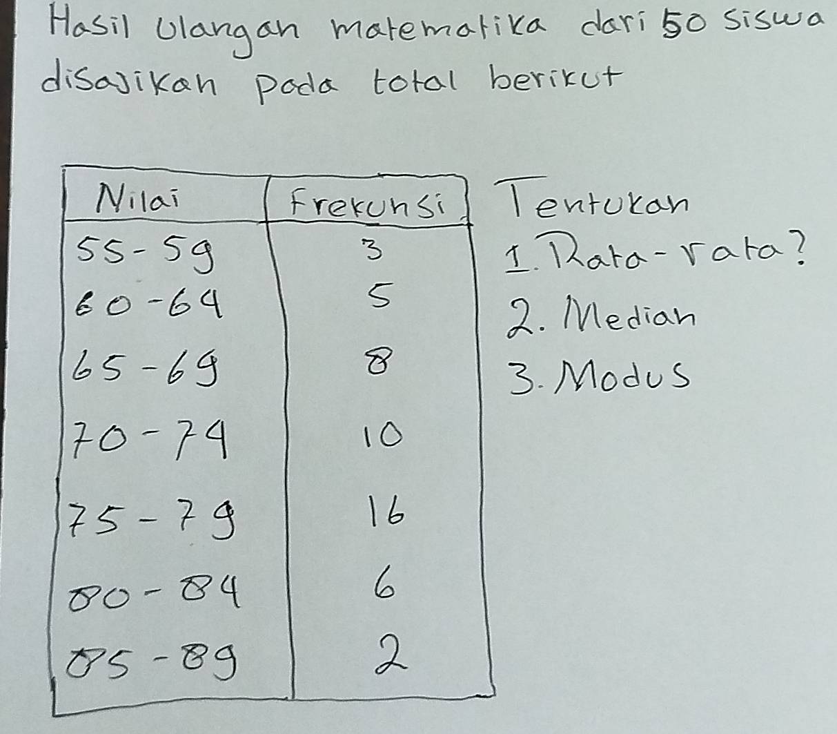 Hasil Olangan maremarika dari50 siswa 
disalikan poda total berikut 
entokan 
1. Dara-rara? 
2. Median 
3. Modus