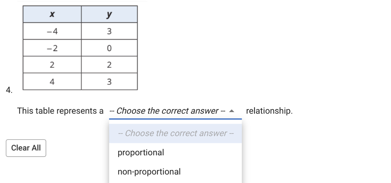 This table represents a -- Choose the correct answer -- ▲ relationship.
-- Choose the correct answer --
Clear All
proportional
non-proportional