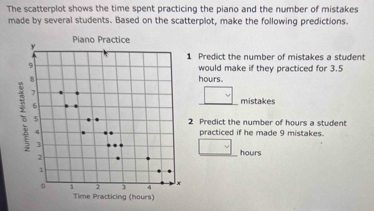 The scatterplot shows the time spent practicing the piano and the number of mistakes 
made by several students. Based on the scatterplot, make the following predictions. 
1 Predict the number of mistakes a student 
would make if they practiced for 3.5
hours. 
_ □  mistakes 
2 Predict the number of hours a student 
practiced if he made 9 mistakes. 
_ □  hours