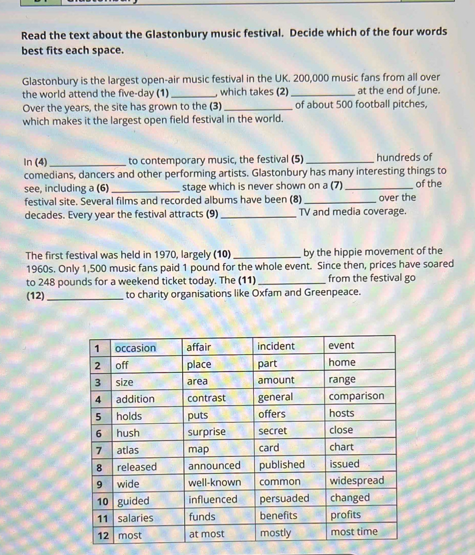 Read the text about the Glastonbury music festival. Decide which of the four words 
best fits each space. 
Glastonbury is the largest open-air music festival in the UK. 200,000 music fans from all over 
the world attend the five-day (1)_ , which takes (2) _at the end of June. 
Over the years, the site has grown to the (3)_ of about 500 football pitches, 
which makes it the largest open field festival in the world. 
In (4)_ to contemporary music, the festival (5) _hundreds of 
comedians, dancers and other performing artists. Glastonbury has many interesting things to 
see, including a (6)_ stage which is never shown on a (7) _of the 
festival site. Several films and recorded albums have been (8)_ over the 
decades. Every year the festival attracts (9)_ TV and media coverage. 
The first festival was held in 1970, largely (10) _by the hippie movement of the 
1960s. Only 1,500 music fans paid 1 pound for the whole event. Since then, prices have soared 
to 248 pounds for a weekend ticket today. The (11) _from the festival go 
(12) _to charity organisations like Oxfam and Greenpeace.