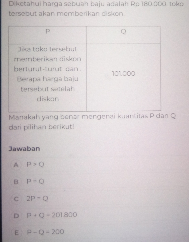 Diketahui harga sebuah baju adalah Rp 180.000. toko
tersebut akan memberikan diskon.
Manakah yang benar mengenai
dari pilihan berikut!
Jawaban
A P>Q
B P=Q
C 2P=Q
D P+Q=201.800
E P-Q=200