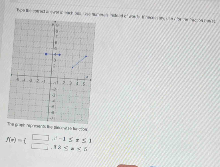 Type the correct answer in each box. Use numerals instead of words. If necessary, use / for the fraction bar(s)
The graph represents the piecewise function:
, if
f(x)=beginarrayl □  □ endarray. , if beginarrayr -1≤ x≤ 1 3≤ x≤ 5endarray