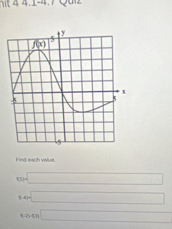 hit 4 4.1-4.7 Qulz
Find each value.
f(5)=□
f(-4)=□
f(-2)-f(3)□