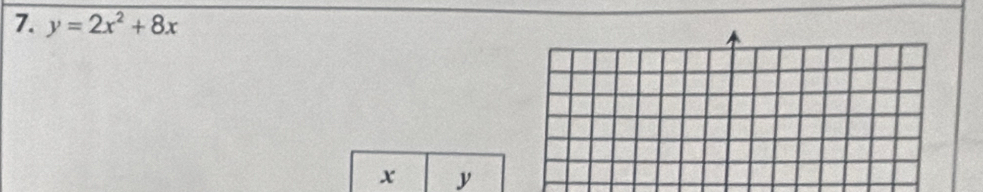 y=2x^2+8x
x y