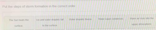 Put the steps of storm formation in the correct order 
The Sun heats the Ice and water droplets fall Water droplets freeze Water vapor condenses Warm air rises into the 
surface. to the suirface upper atrosphere