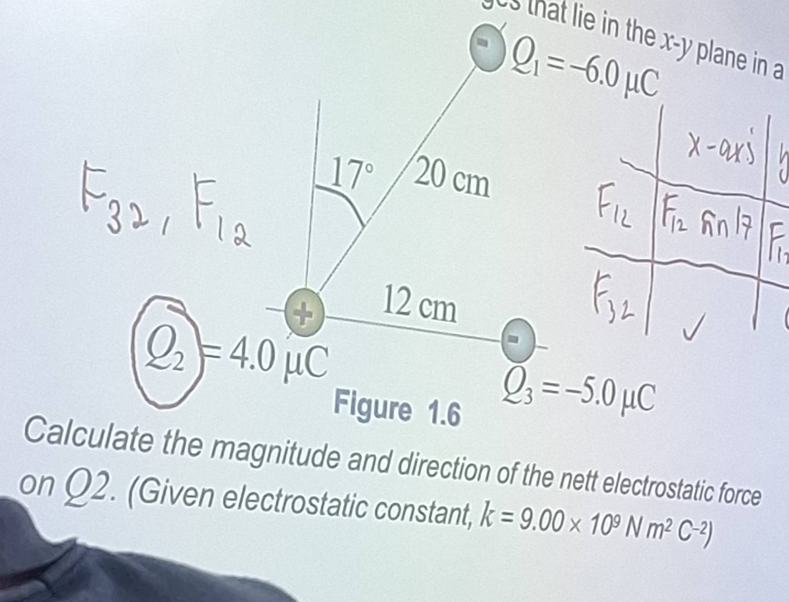 the y plane in
Q_1=-6.0mu C
17° 20 cm
+
12 cm
Q_2=4.0mu C
Figure 1.6
Q_3=-5.0mu C
Calculate the magnitude and direction of the nett electrostatic force 
on Q2. (Given electrostatic constant, k=9.00* 10^9Nm^2C^(-2))