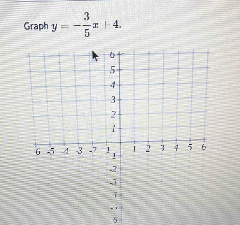 Graph y=- 3/5 x+4.
-6