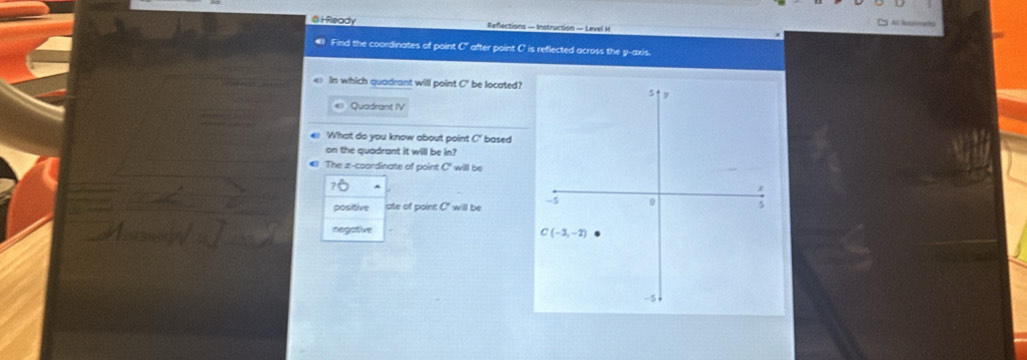 Ready Reflections — Instruction — Level H
Find the coordinates of point 6° after point C' is reflected across the y-axis.
In which quadrant will point C' be located?
CD Quadrant IV
What do you know about point C' based
on the quadrant it will be in?
The z-coordinate of point C' will be
positive ate of point Cf will be
negative