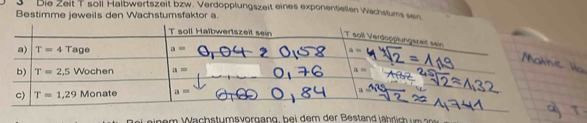 Die Zeit T soll Halbwertszeit bzw. Verdopplungszeit eines exponentiellen Wachstums sein
Bestimme jeweils den Wachstumsfaktor a.
in  m W chstumsvorgang, bei dem der Bestand jährlic u   2