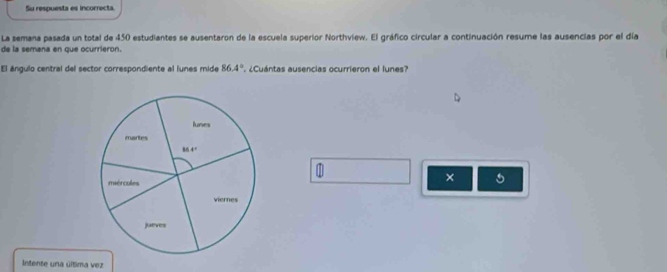 Su respuesta es incorrecta. 
La semana pasada un total de 450 estudiantes se ausentaron de la escuela superior Northview. El gráfico circular a continuación resume las ausencias por el día 
de la semana en que ocurrieron. 
El ángulo central del sector correspondiente al lunes mide 86.4°. ¿Cuántas ausencias ocurrieron el lunes? 
1 
× 
Intente una última vez