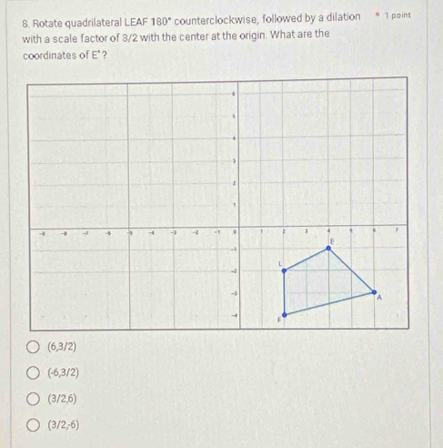 Rotate quadrilateral LEAF 180° counterclockwise, followed by a dilation * 1 paint
with a scale factor of 3/2 with the center at the origin. What are the
coordinates of E' ?
(-6,3/2)
(3/2,6)
(3/2,-6)