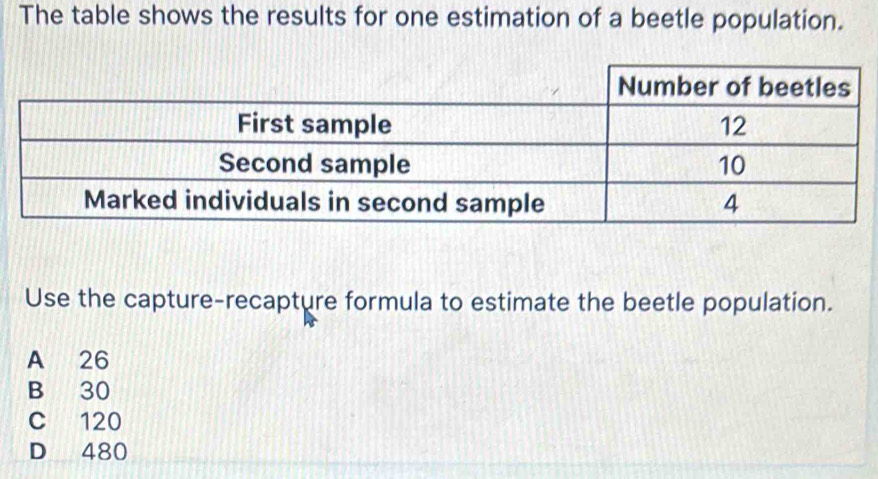 The table shows the results for one estimation of a beetle population.
Use the capture-recapture formula to estimate the beetle population.
A 26
B 30
C 120
D 480