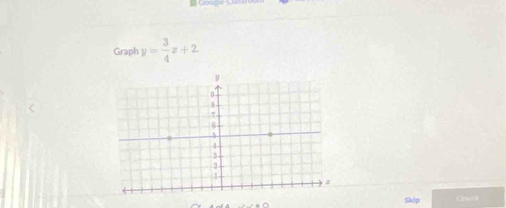 Graph y= 3/4 x+2
Skip Check