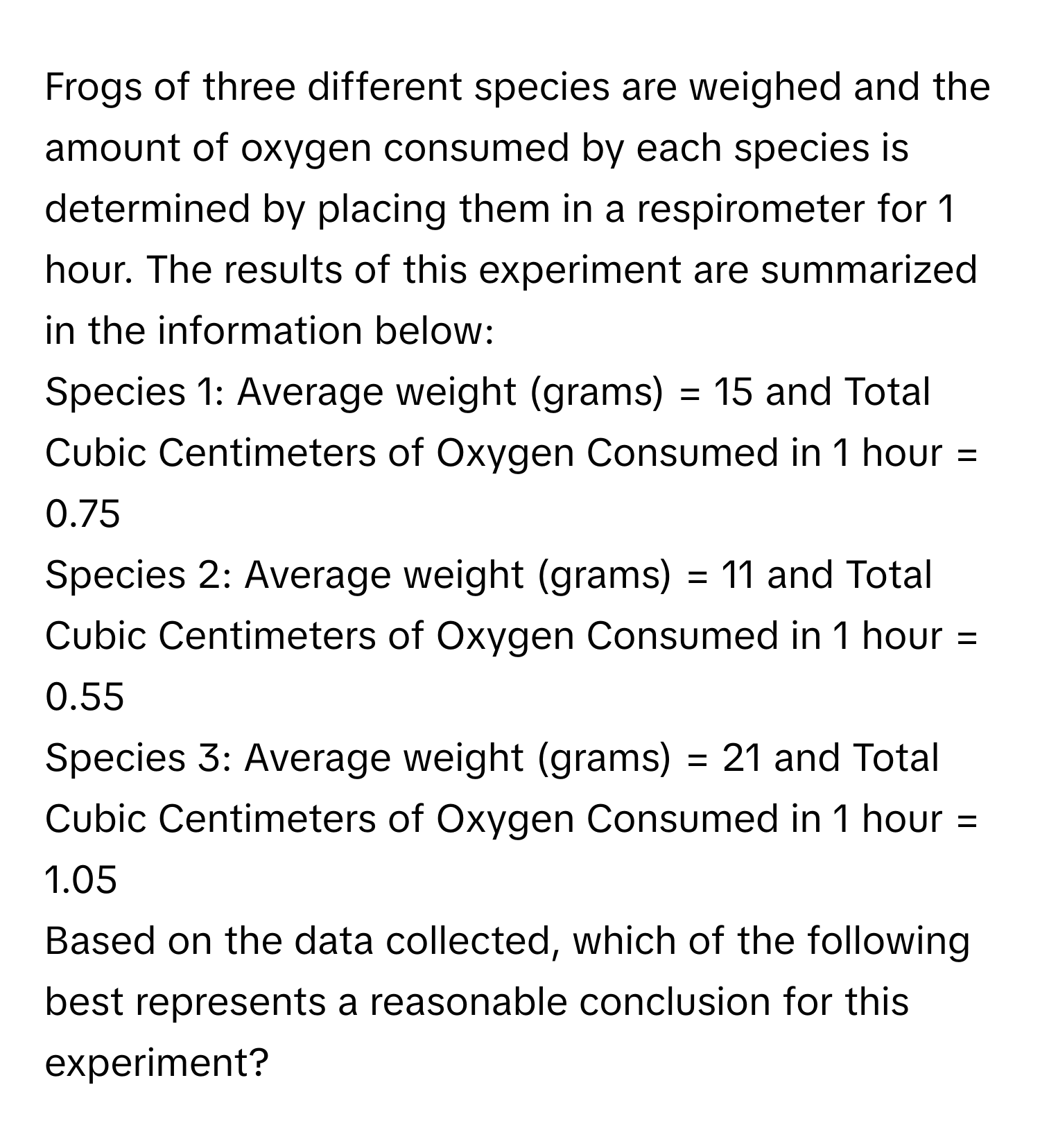 Frogs of three different species are weighed and the amount of oxygen consumed by each species is determined by placing them in a respirometer for 1 hour. The results of this experiment are summarized in the information below:

Species 1: Average weight (grams) = 15 and Total Cubic Centimeters of Oxygen Consumed in 1 hour = 0.75
Species 2: Average weight (grams) = 11 and Total Cubic Centimeters of Oxygen Consumed in 1 hour = 0.55
Species 3: Average weight (grams) = 21 and Total Cubic Centimeters of Oxygen Consumed in 1 hour = 1.05

Based on the data collected, which of the following best represents a reasonable conclusion for this experiment?