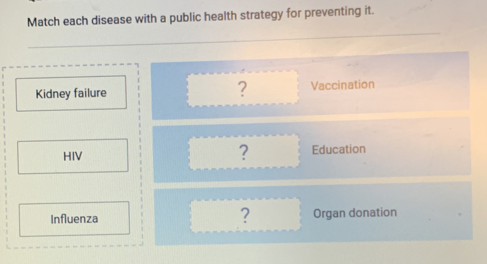 Match each disease with a public health strategy for preventing it. 
? 
Kidney failure Vaccination 
? 
HIV Education 
? 
Influenza Organ donation